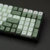 matcha-xda-minimal-keycap-set-side2