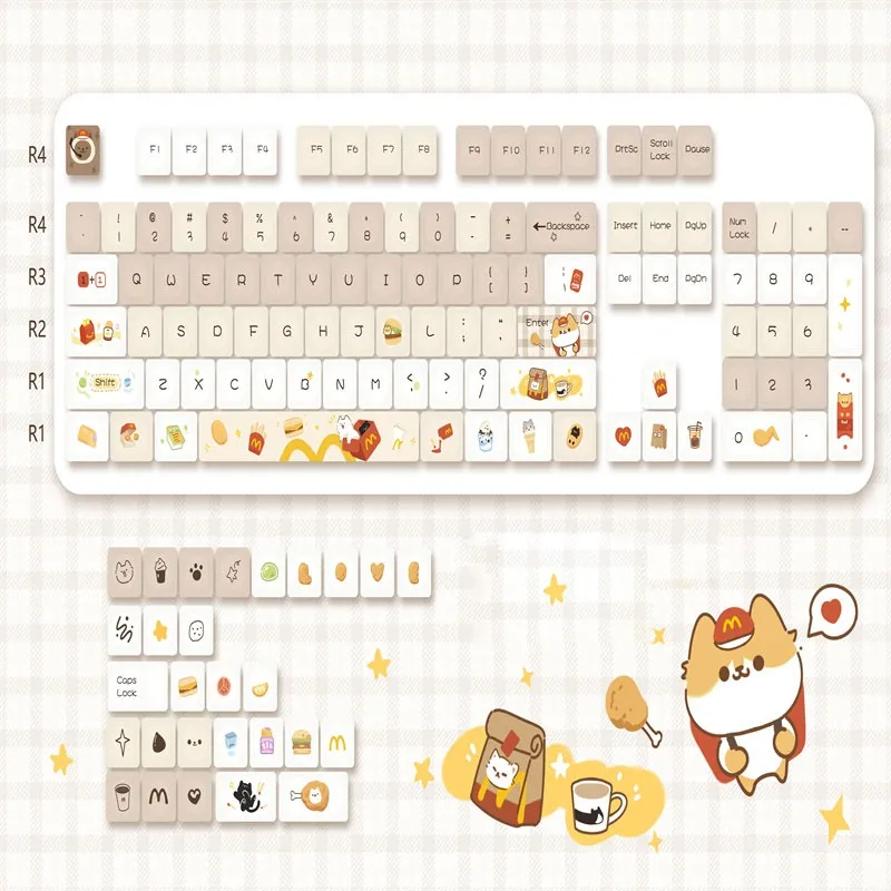 meow-mcdonald-moa-keycap-set-cover