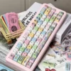 monopoly-series-keycap-set-so