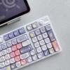 moonlight-rabbit-moa-keycap-set-keyboard-side5