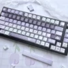 naraka-bladepoint-justina-gu-oem-keycapset-cover