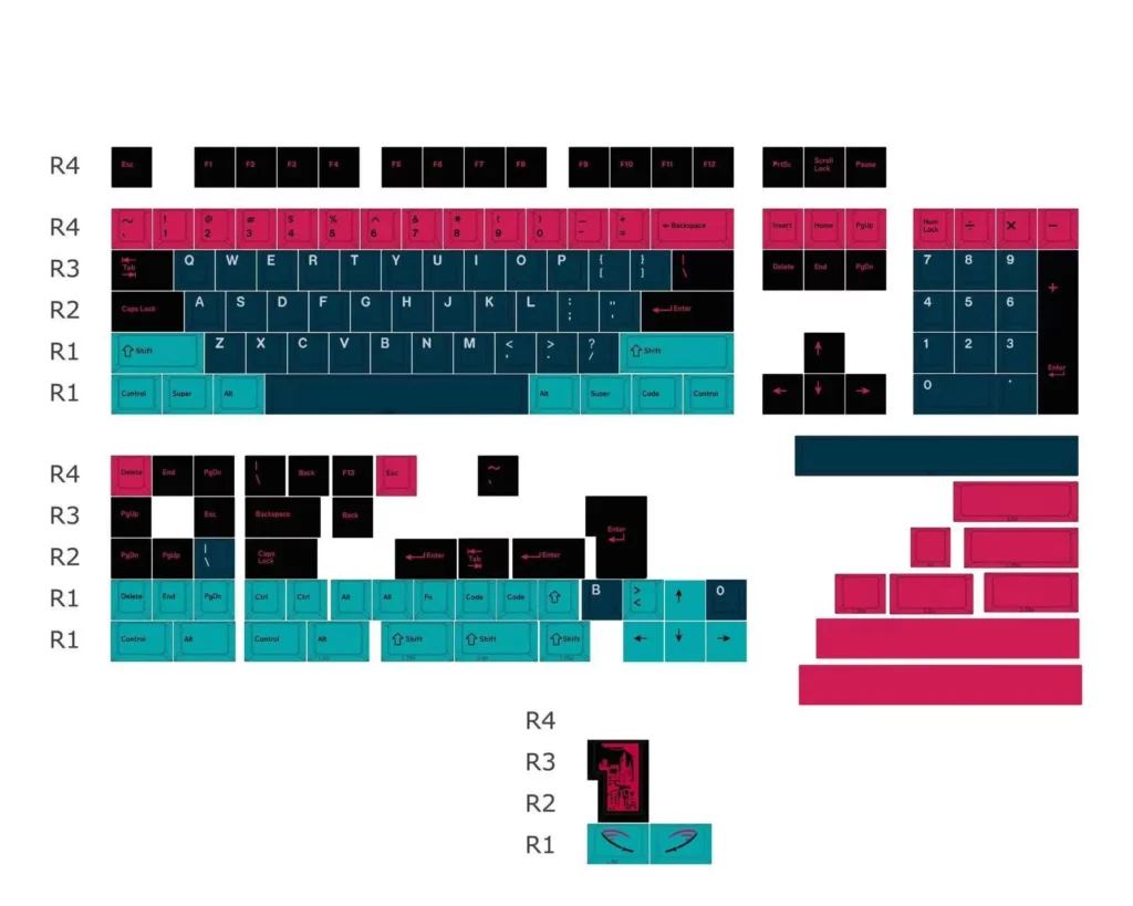 neon-nights-oem-keycap-set-upfront2