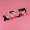 nezuko-kamado-oem-keycap-set-cover