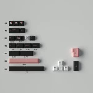 olivia-pink-oem-keycap-set-supplement