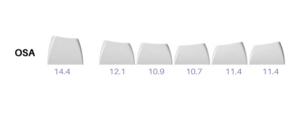 palace-osa-keycap-set-size