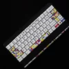 piet-mondrian-xda-keycap-set-cover