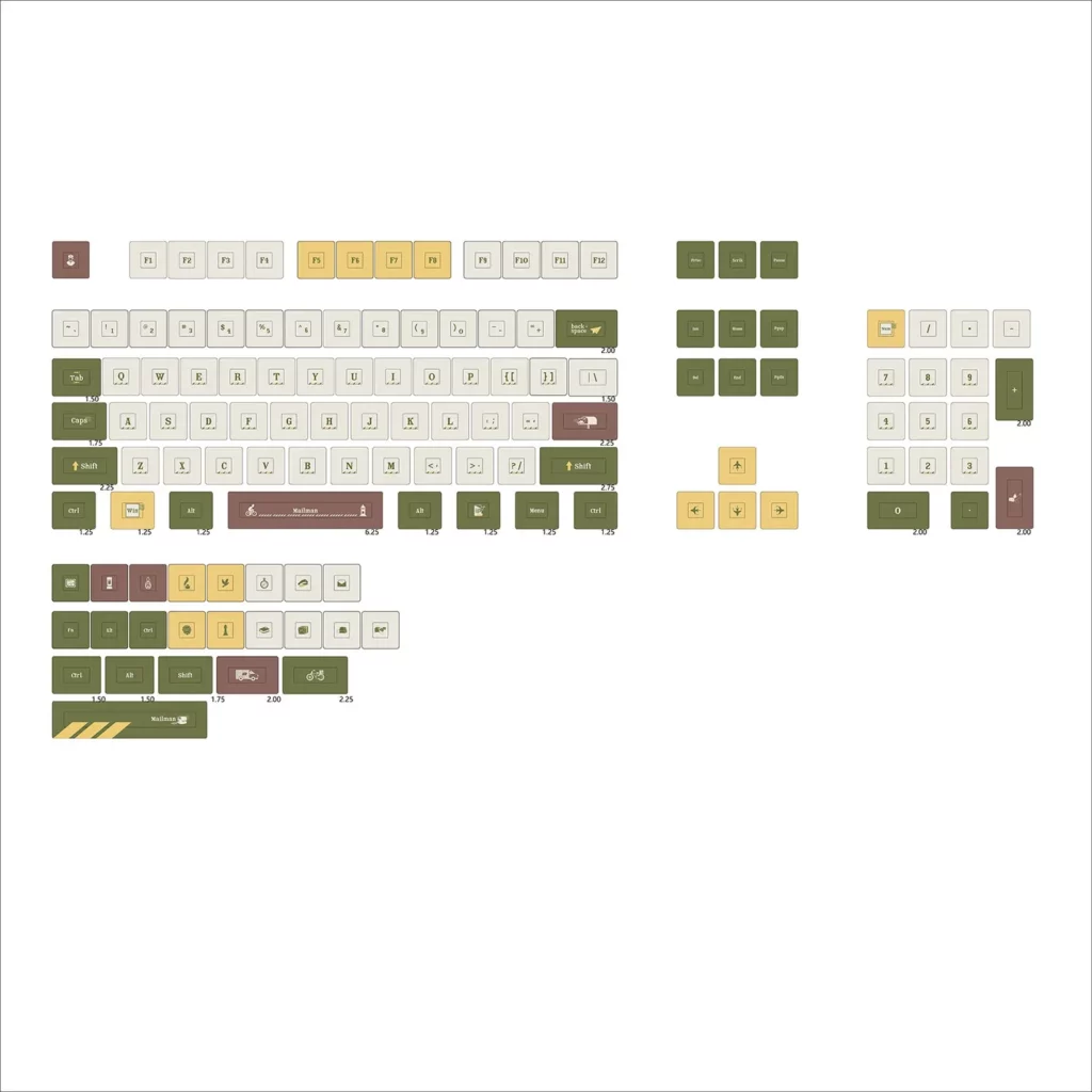 postman-themed-xda-keycap-set-upfront2