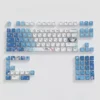 re-zero-characters-oem-keycap-set-rem