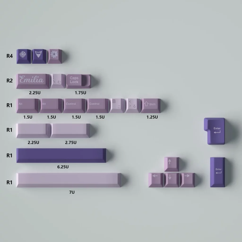 re-zero-emilia-oem-keycap-set-supplement