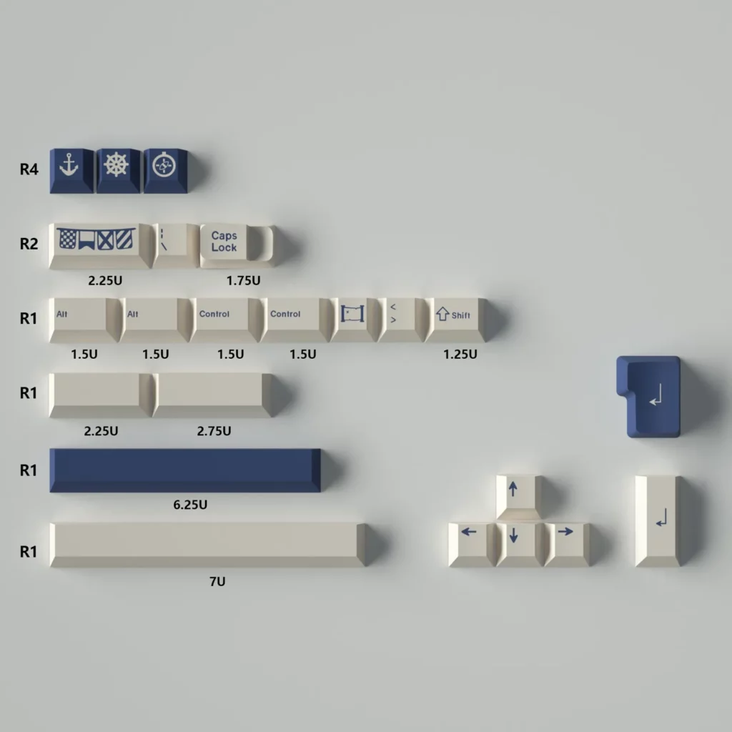 seafare-oem-keycap-set-supplement