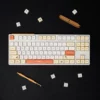 shiba-inu-xda-keycap-set-cover