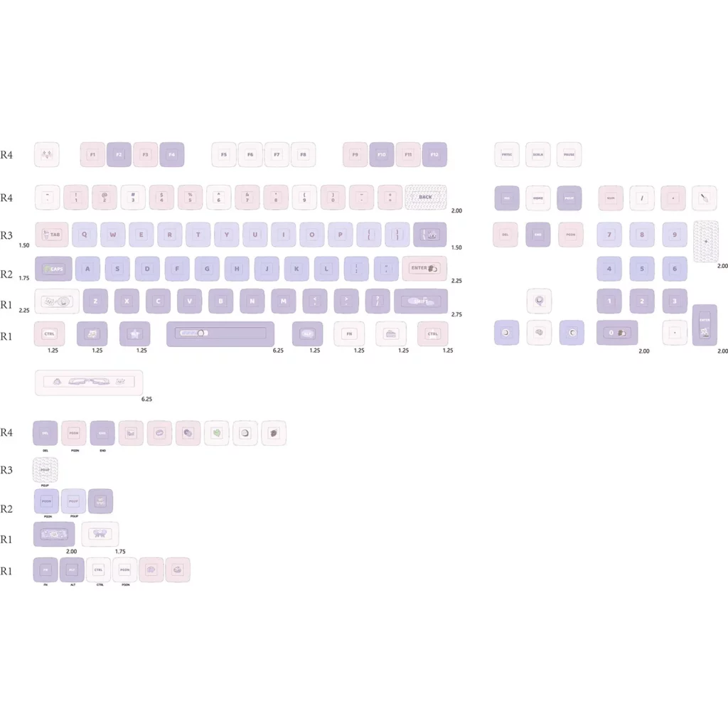 taro-mud-head-mda-keycap-set-upfront