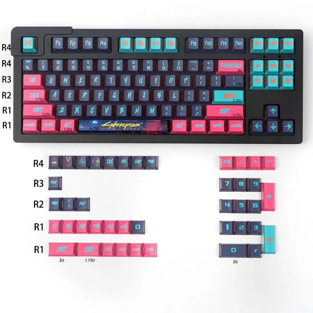 three-sided-translucent-oem-keycap-set-pink