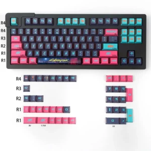 three-sided-translucent-oem-keycap-set-pink