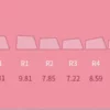 tokyo-special-edition-oem-keycap-set-size
