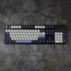 amethyst-oem-keycap-set-cover
