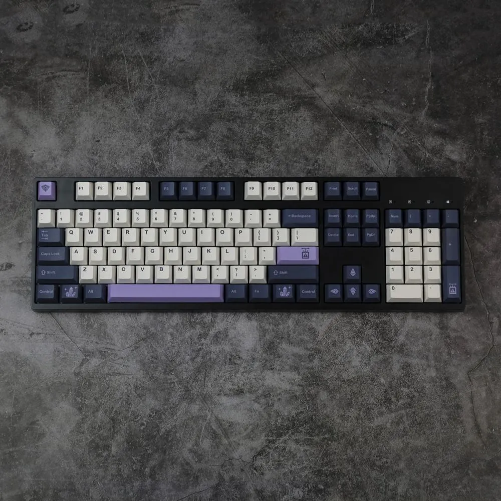 amethyst-oem-keycap-set-cover