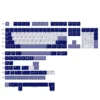 aquarius-klein-blue-oem-keycap-set-upfront