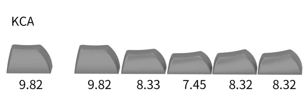 arknights-skadi-kca-keycap-set-size