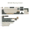 british-racing-green-oem-keycap-set-upfront2