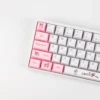 chis-sweet-home-characters-oem-keycapset-side