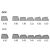 claw-machine-keycap-set-size
