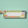 crayon-shin-chan-oem-keycap-set-cover