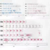 evangelion-characters-oem-supplement-keycap-set-cover