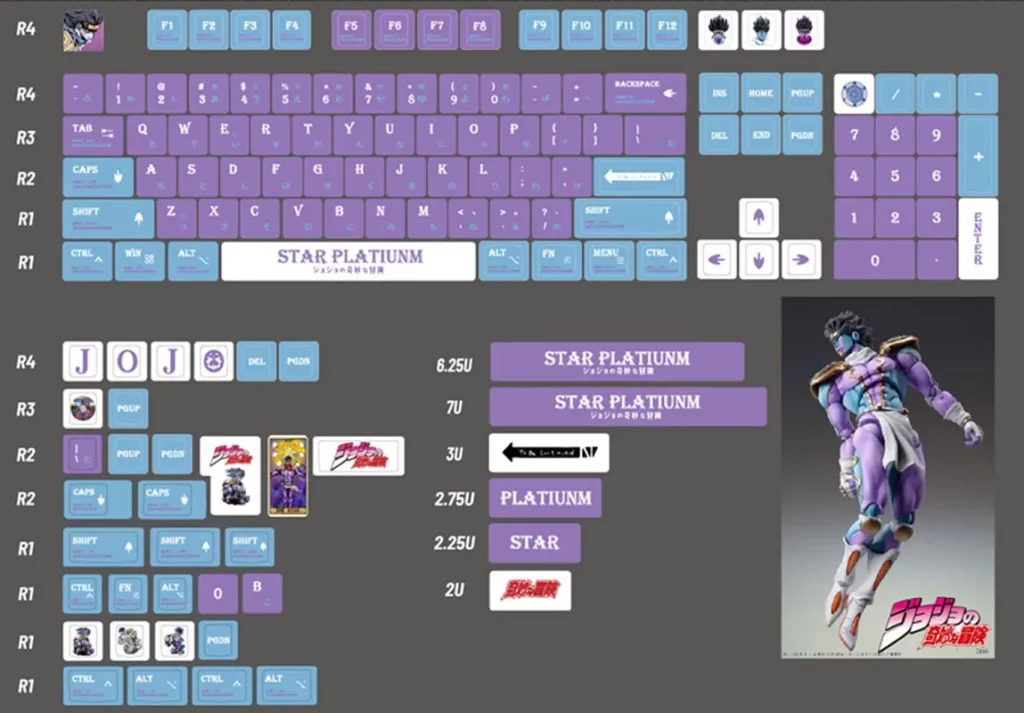 jojos-bizarre-adventure-starplatinum-kca-keycapset-upfront2