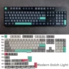 modern-dolch-series-oem-keycap-set-cover