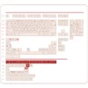 nephrite-lactic-acid-bacteria-oem-keycapset-cover