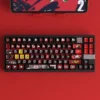 persona-5-futaba-sakura-oem-keycapset-upfront