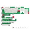 pokemon-bulbasaur-keycap-set-kca