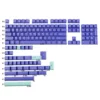 pulse-heterochromia-oem-minimal-keycap-set-upfront2