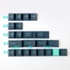 stylish-blue-green-oem-keycap-set-front