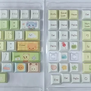 sylvanian-families-characters-keycap-set-oem