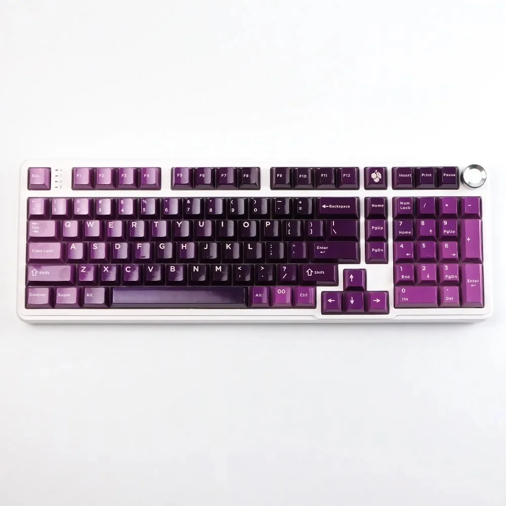 purple-zen-glossy-oem-keycap-set-cover