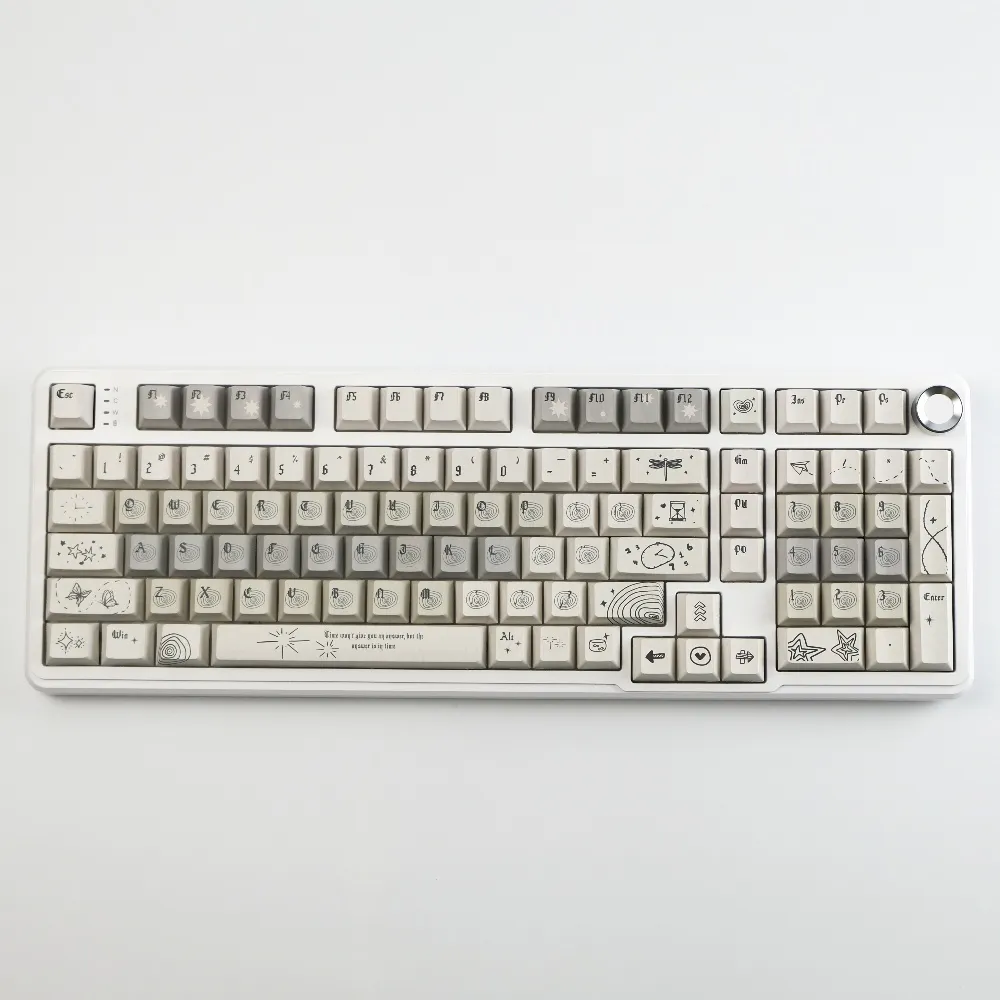 annual-rings-oem-keycap-set-cover