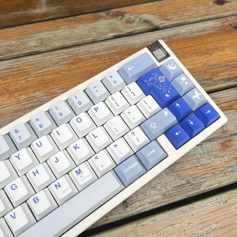 bang-dream-morfonication-morfolia-keycap-set-side2
