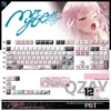 bangdream-itsmygo-anon-chihaya-oem-keycapset-cover