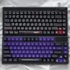 blood-tooth-nightwish-kca-keycap-set-cover