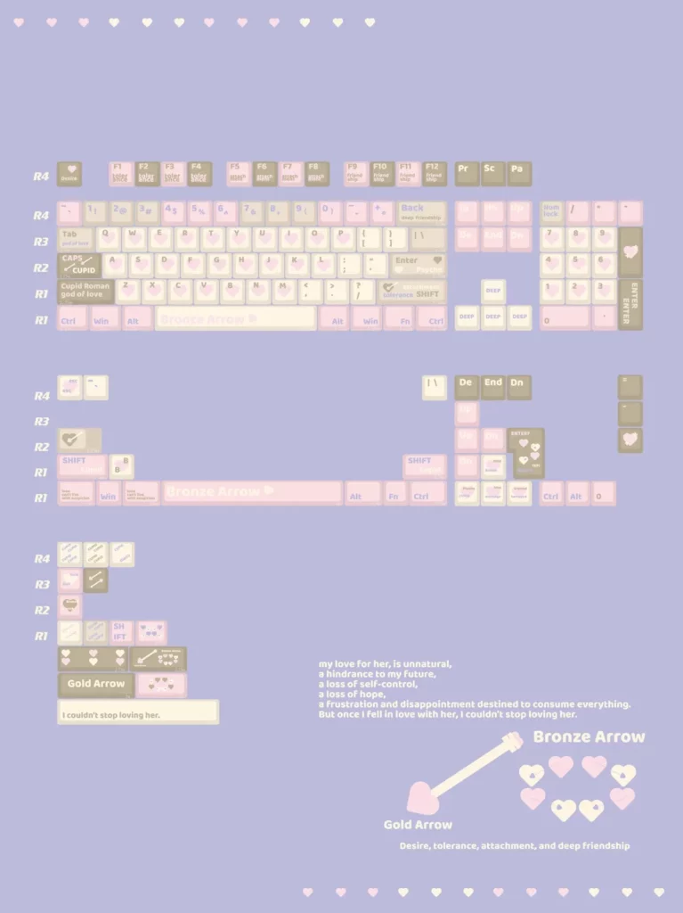 born-to-love-keycap-set-details
