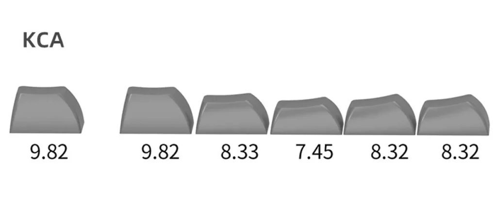boulder-kca-keycap-set-size