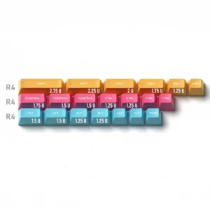 cmyw-sa-supplement-keycap-set-cover