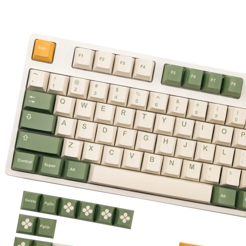 dandy-oem-keycap-set-side