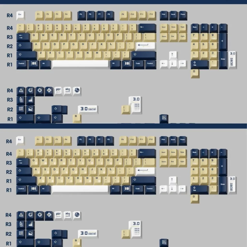 deconstructivism-oem-keycap-set-cover