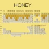 honey-oem-keycap-set-upfront3