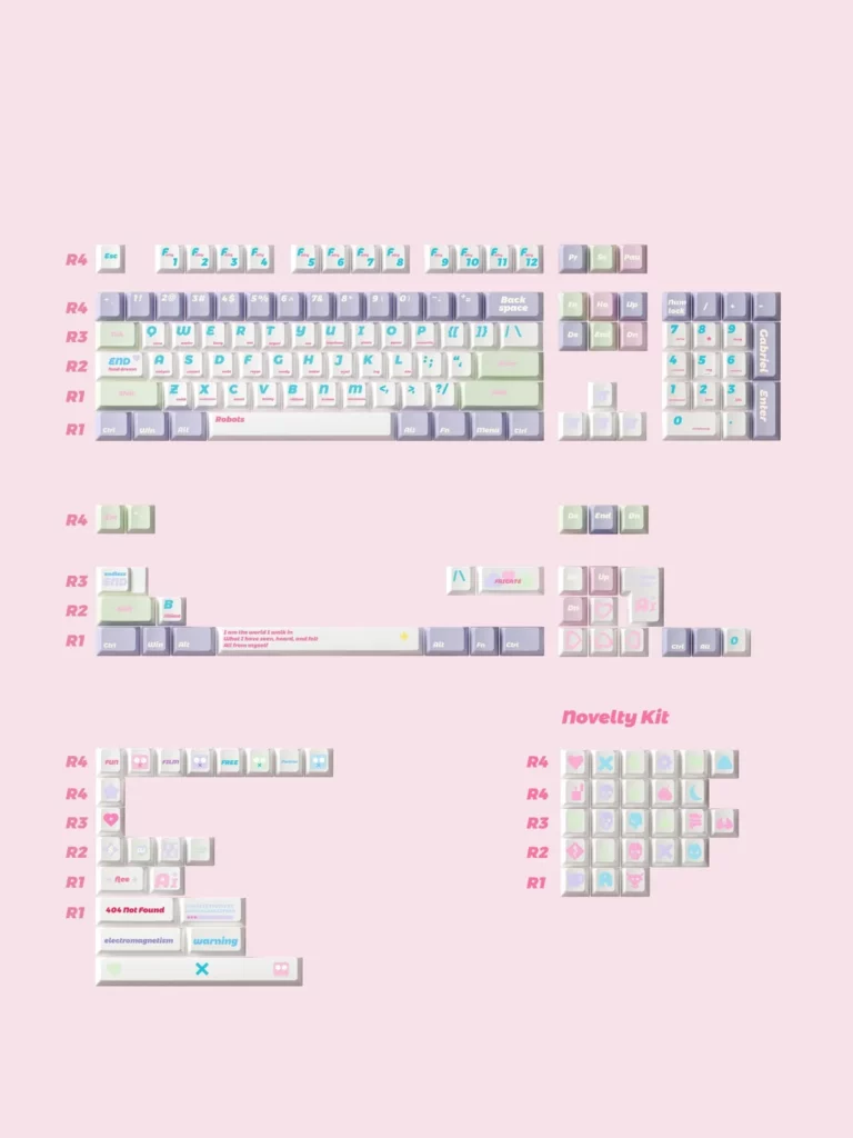 love-death-robots-themed-keycap-set-details