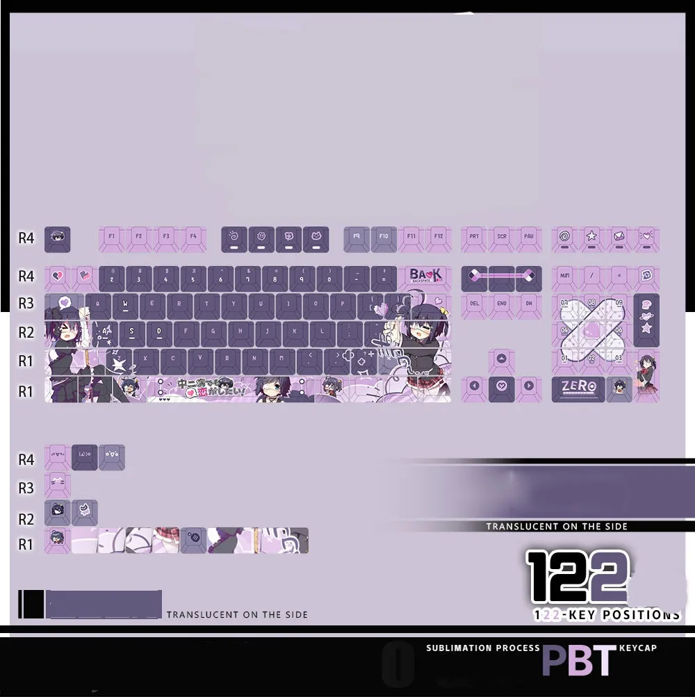 lovechunibyo-other-delusions-rikkatakanashi-oem-keycapset-side