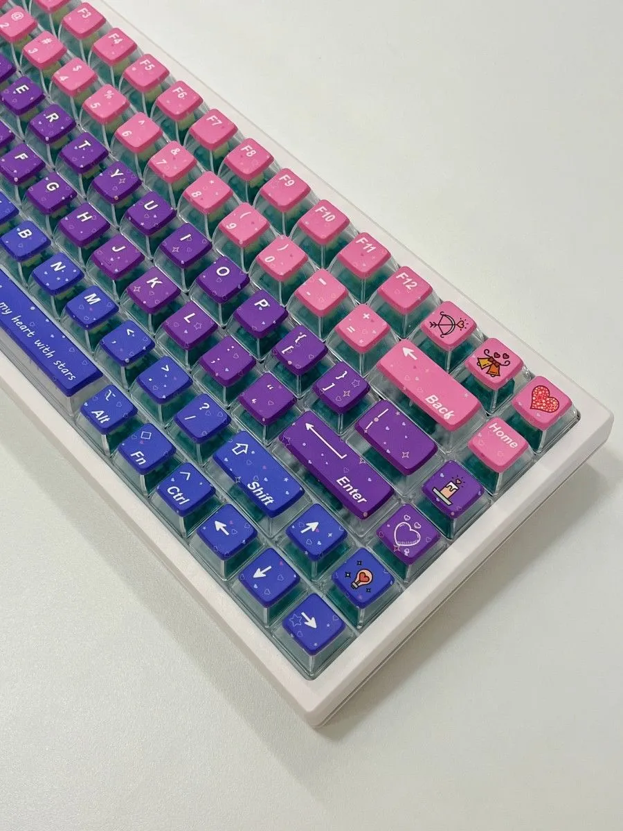 lovestruck-keycap-set-side3